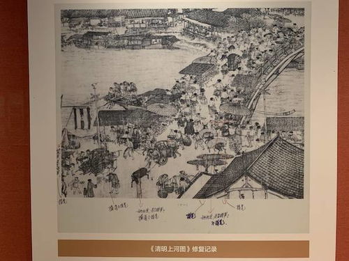 現(xiàn)場(chǎng) 當(dāng)六百年故宮相遇千年敦煌,午門今展 敦行故遠(yuǎn)